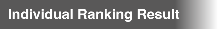 Ranking Result