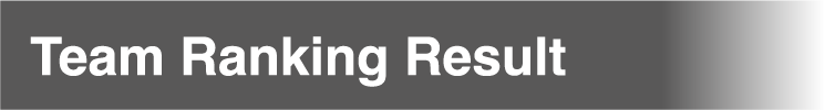 Ranking Result